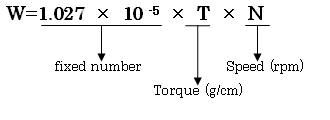 図－モータの出力計算式