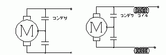 図－ノイズ対策